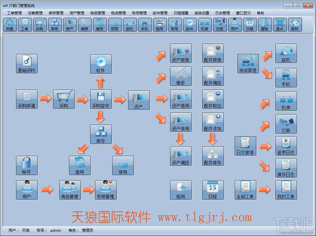 天狼网管软件,天狼网管软件下载,天狼网管软件官方下载